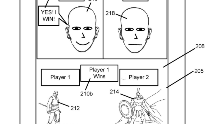 video game faces
